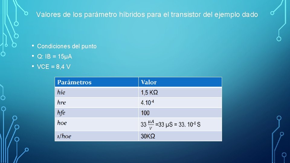 Valores de los parámetro híbridos para el transistor del ejemplo dado • • •
