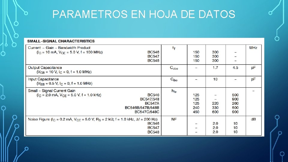 PARAMETROS EN HOJA DE DATOS 