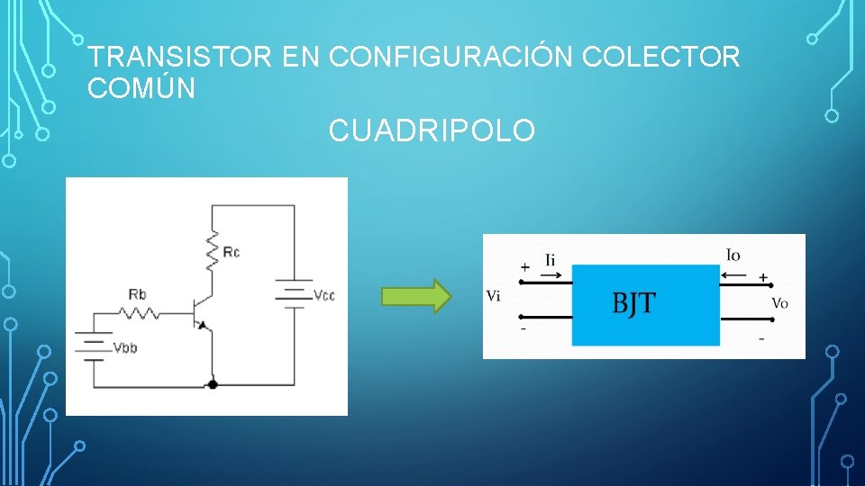 TRANSISTOR EN CONFIGURACIÓN COLECTOR COMÚN CUADRIPOLO 