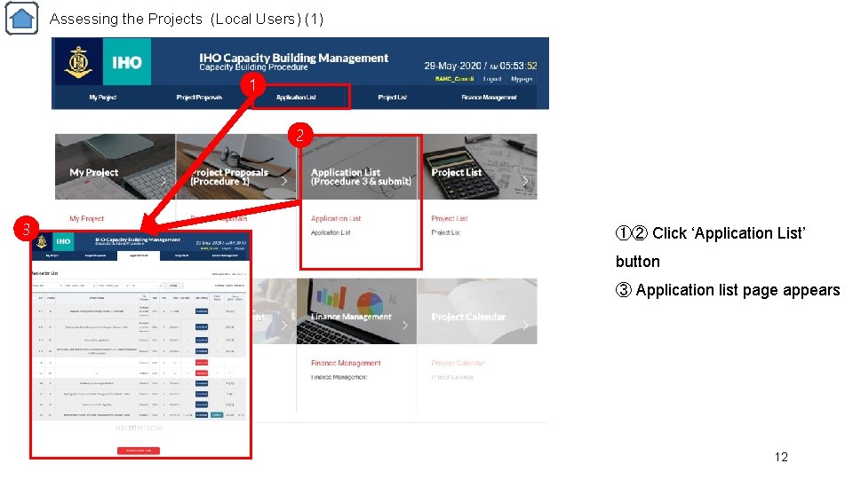 Assessing the Projects (Local Users) (1) 1 2 3 ①② Click ‘Application List’ button