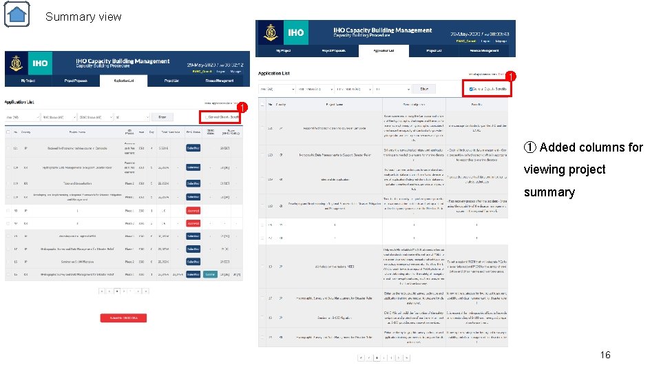 Summary view 1 1 ① Added columns for viewing project summary 16 