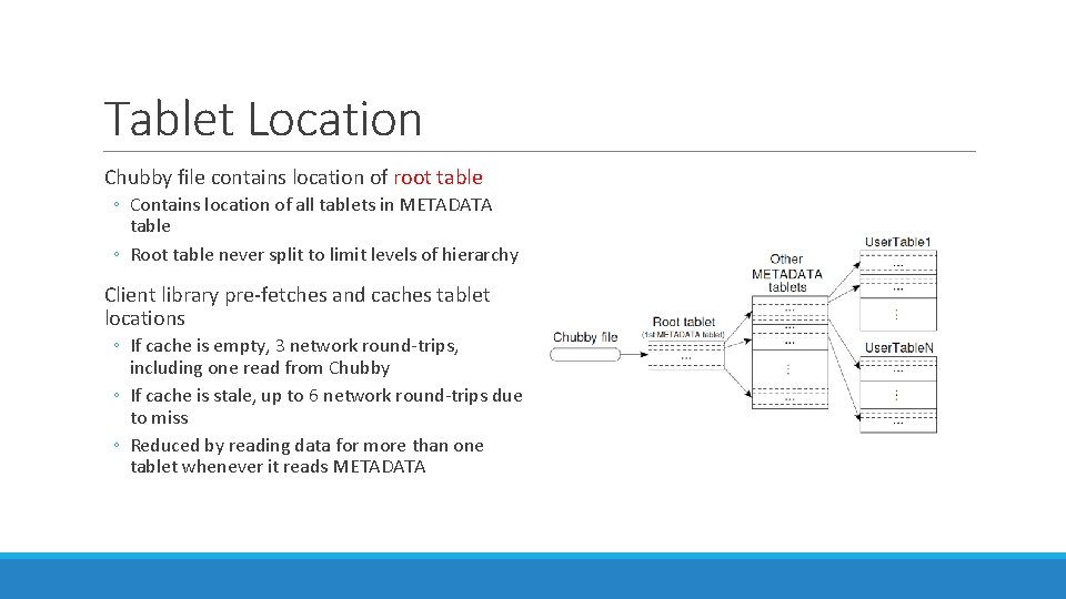 Tablet Location Chubby file contains location of root table ◦ Contains location of all