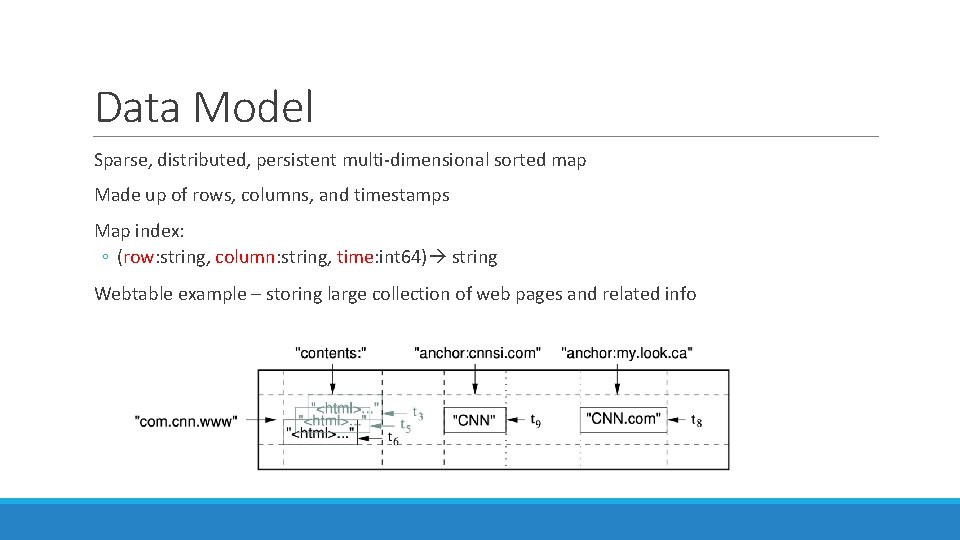 Data Model Sparse, distributed, persistent multi-dimensional sorted map Made up of rows, columns, and