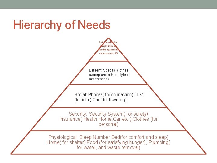 Hierarchy of Needs Self-Actualization: Weight lifting set (for finding out how much you can