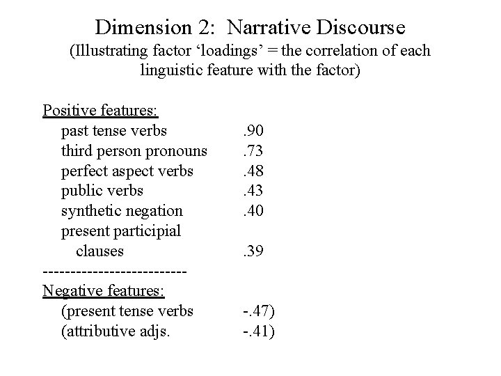 Dimension 2: Narrative Discourse (Illustrating factor ‘loadings’ = the correlation of each linguistic feature