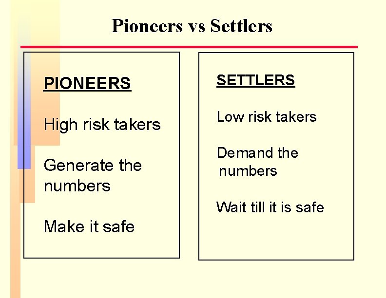 Pioneers vs Settlers PIONEERS SETTLERS High risk takers Low risk takers Generate the numbers Pioneers vs Settlers PIONEERS SETTLERS High risk takers Low risk takers Generate the numbers