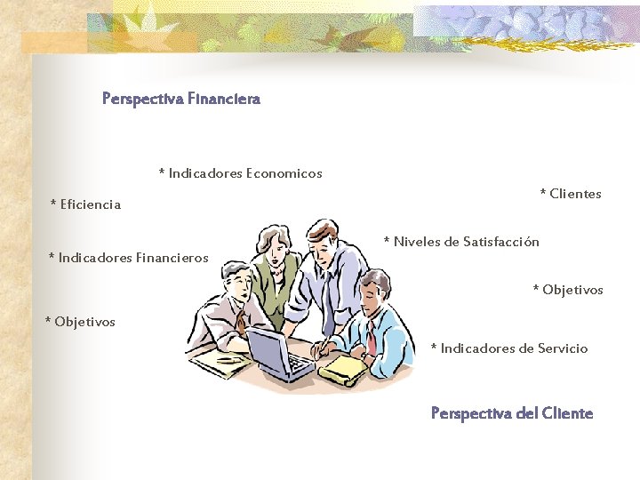 Perspectiva Financiera * Indicadores Economicos * Clientes * Eficiencia * Indicadores Financieros * Niveles