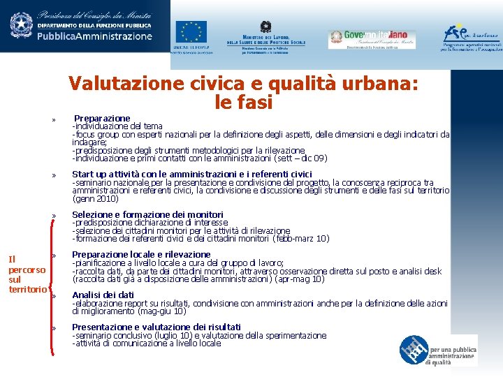 Valutazione civica e qualità urbana: le fasi Il percorso sul territorio » Preparazione -individuazione