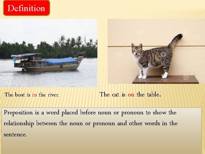 Definition The boat is in the river. The cat is on the table. Preposition