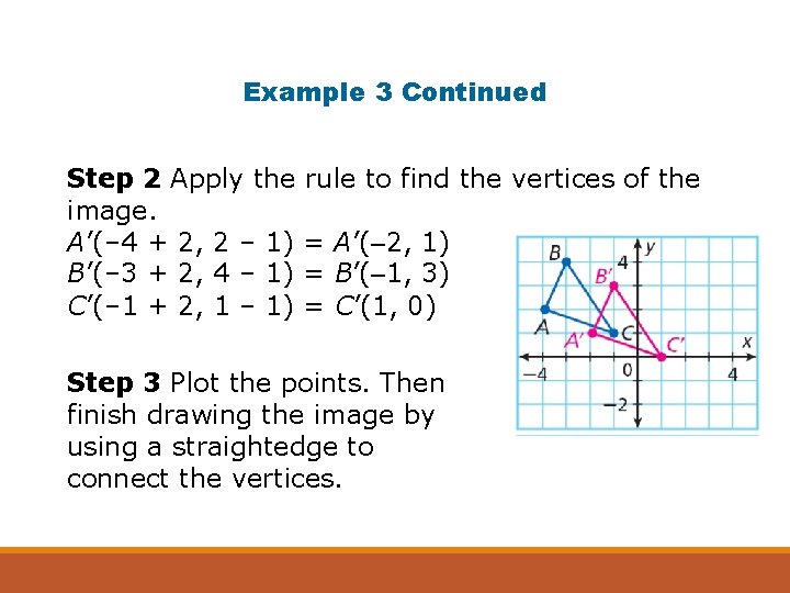 Example 3 Continued Step 2 Apply the rule to find the vertices of the