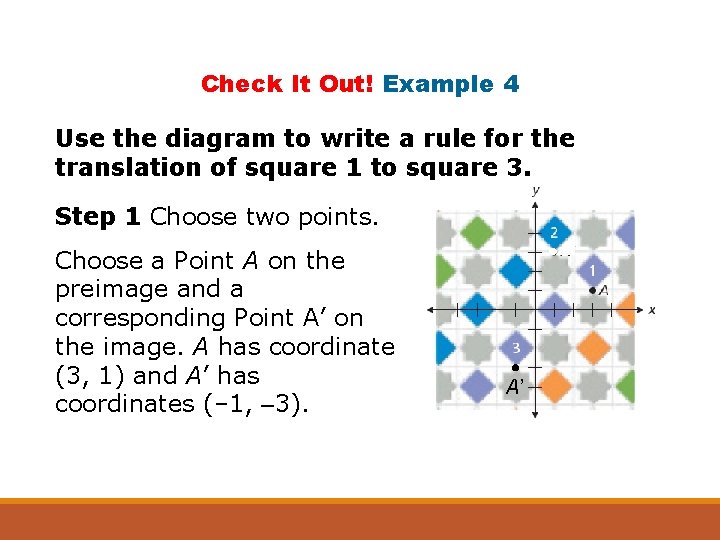 Check It Out! Example 4 Use the diagram to write a rule for the