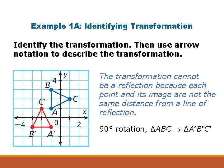 Example 1 A: Identifying Transformation Identify the transformation. Then use arrow notation to describe