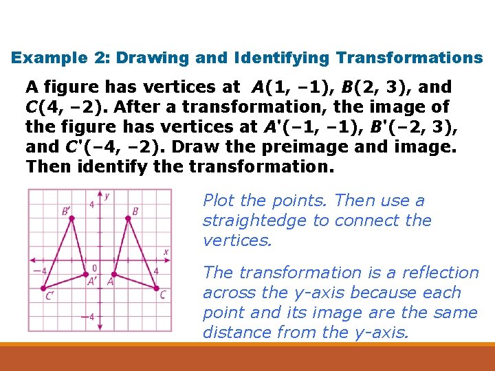 Example 2: Drawing and Identifying Transformations A figure has vertices at A(1, – 1),