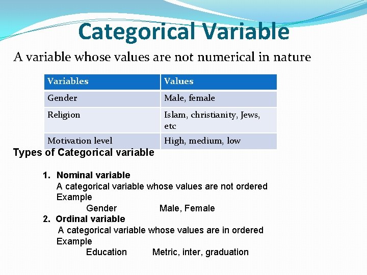 Categorical Variable A variable whose values are not numerical in nature Variables Values Gender