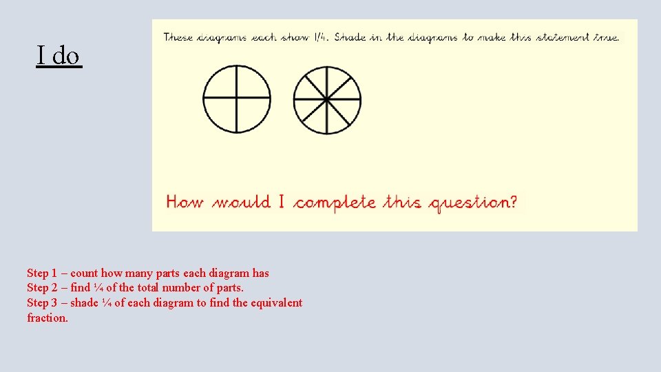 I do Step 1 – count how many parts each diagram has Step 2