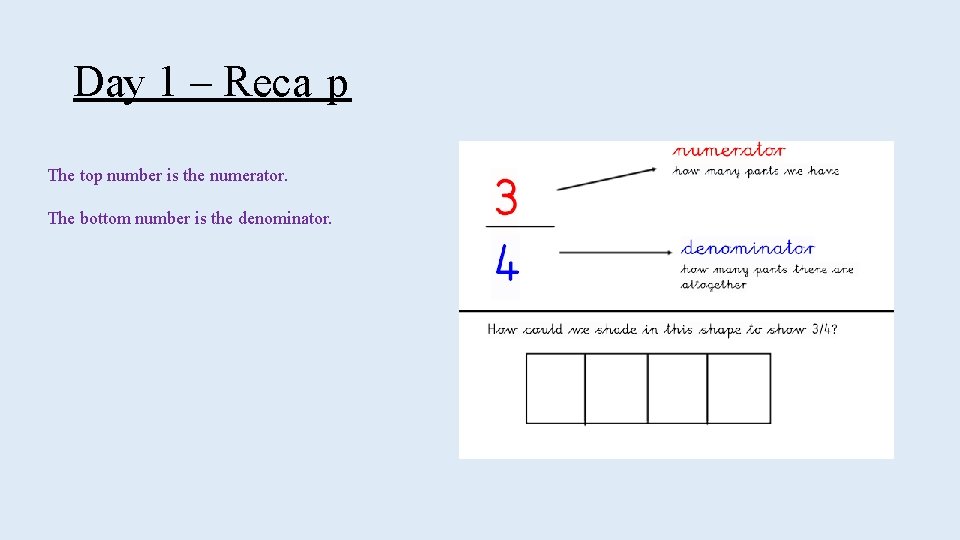 Day 1 – Reca p The top number is the numerator. The bottom number