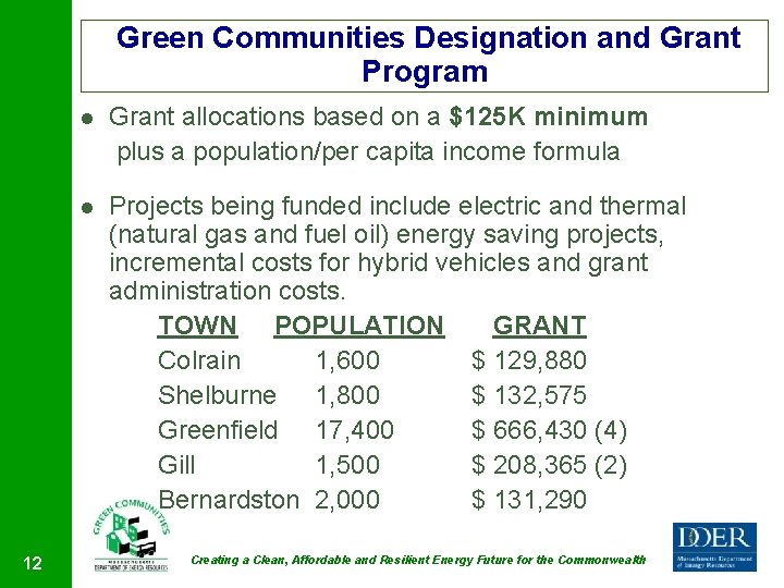 Green Communities Designation and Grant Program 12 Grant allocations based on a $125 K