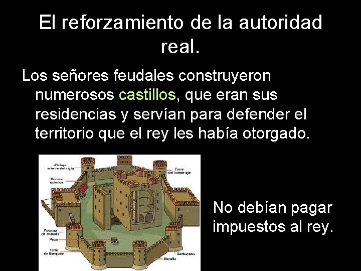 El reforzamiento de la autoridad real. Los señores feudales construyeron numerosos castillos, que eran