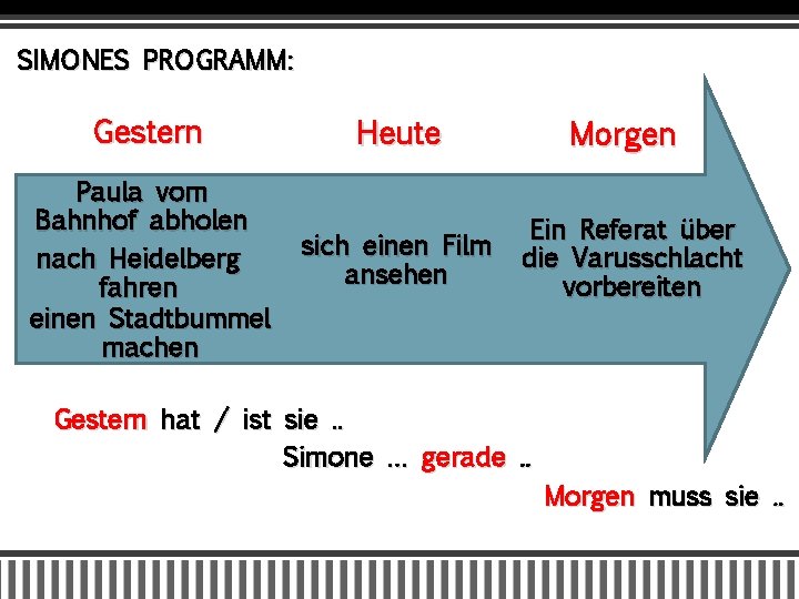 SIMONES PROGRAMM: Gestern Paula vom Bahnhof abholen nach Heidelberg fahren einen Stadtbummel machen Heute