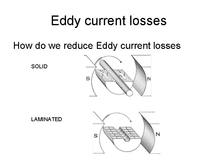 Eddy current losses How do we reduce Eddy current losses SOLID LAMINATED 