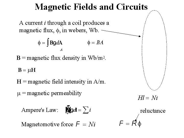Magnetic Fields and Circuits A current i through a coil produces a magnetic flux,