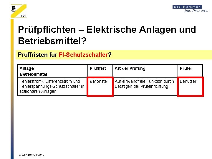 Prüfpflichten – Elektrische Anlagen und Betriebsmittel? Prüffristen für FI-Schutzschalter? Anlage/ Betriebsmittel Prüffrist Art der