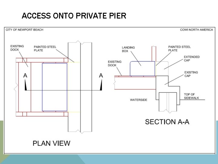 ACCESS ONTO PRIVATE PIER 