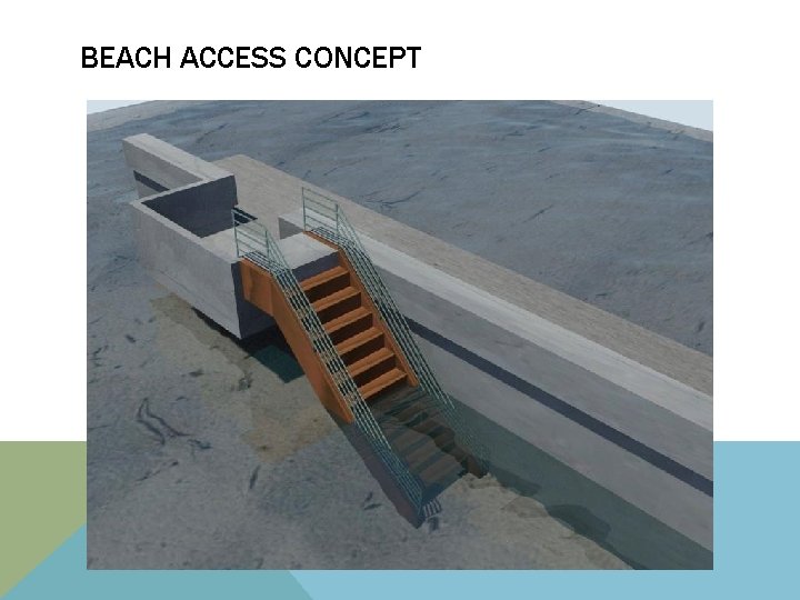 BEACH ACCESS CONCEPT 