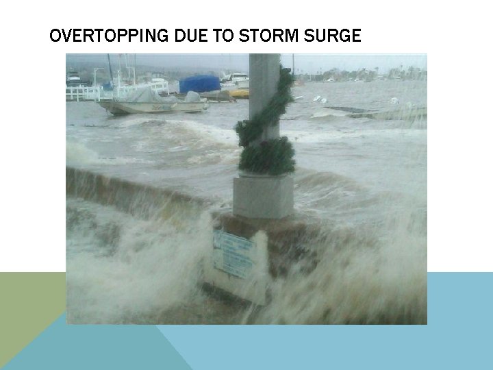 OVERTOPPING DUE TO STORM SURGE 