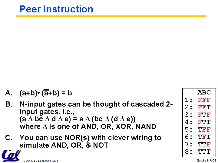 Peer Instruction A. (a+b) • (a+b) = b B. N-input gates can be thought Peer Instruction A. (a+b) • (a+b) = b B. N-input gates can be thought