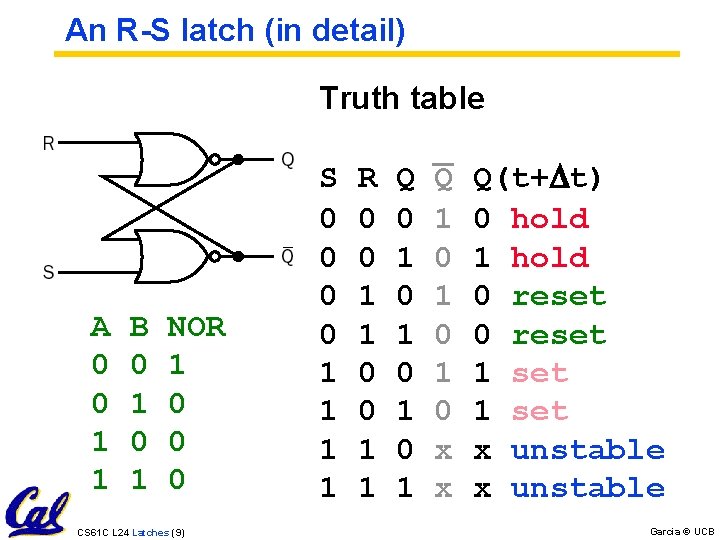 An R-S latch (in detail) A 0 0 1 1 B 0 1 NOR An R-S latch (in detail) A 0 0 1 1 B 0 1 NOR