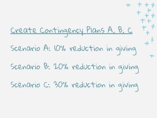 Create Contingency Plans A, B, C Scenario A: 10% reduction in giving Scenario B: