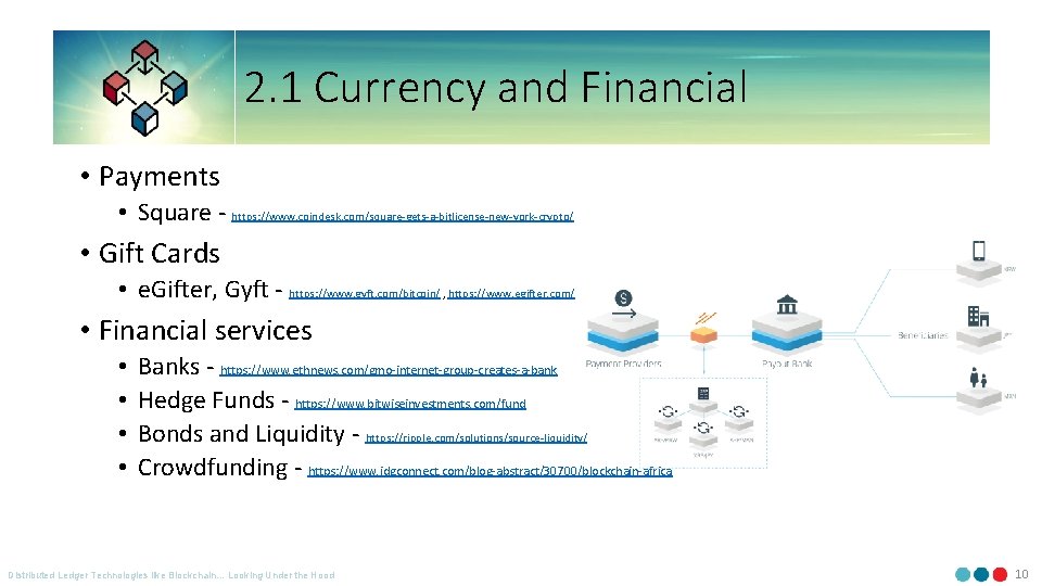 2. 1 Currency and Financial • Payments • Square - https: //www. coindesk. com/square-gets-a-bitlicense-new-york-crypto/