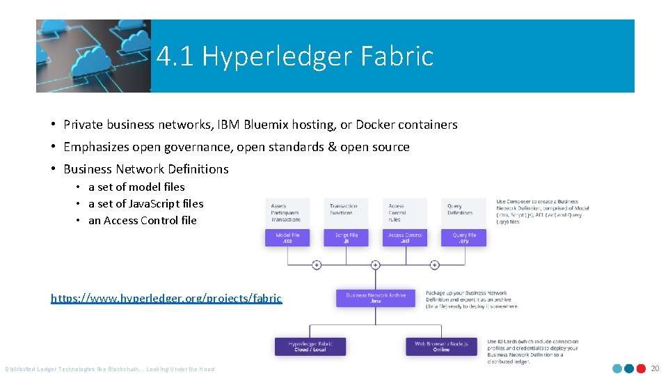 4. 1 Hyperledger Fabric • Private business networks, IBM Bluemix hosting, or Docker containers
