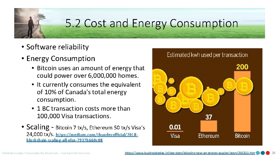 5. 2 Cost and Energy Consumption • Software reliability • Energy Consumption • Bitcoin
