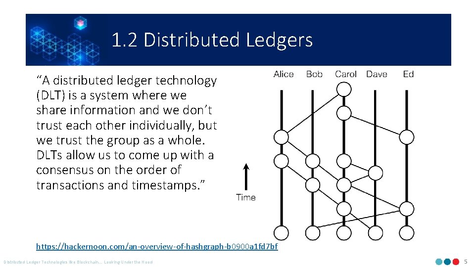 1. 2 Distributed Ledgers “A distributed ledger technology (DLT) is a system where we