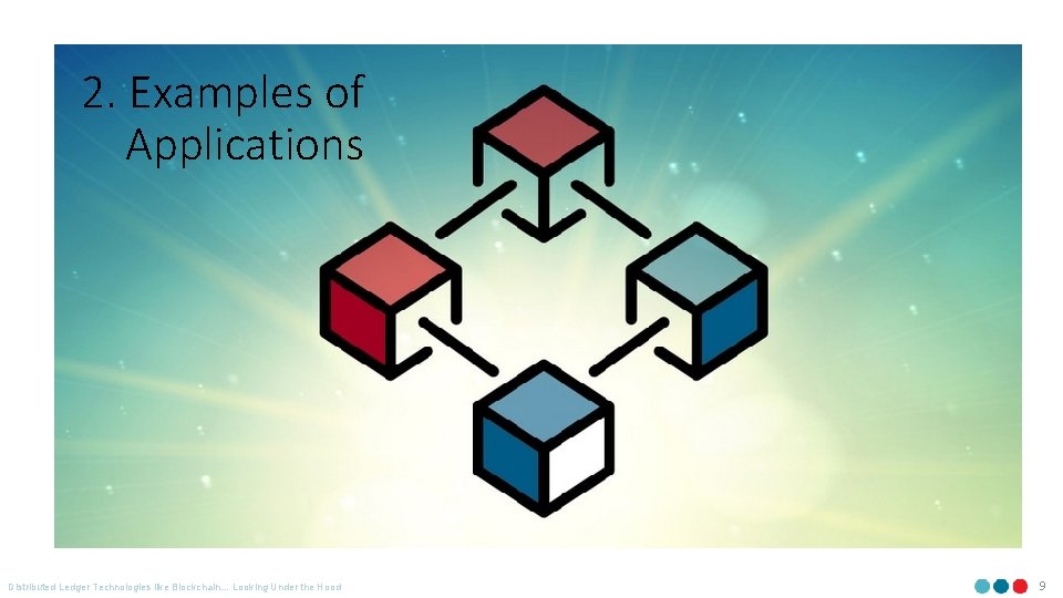 2. Examples of Applications Distributed Ledger Technologies like Blockchain… Looking Under the Hood 9