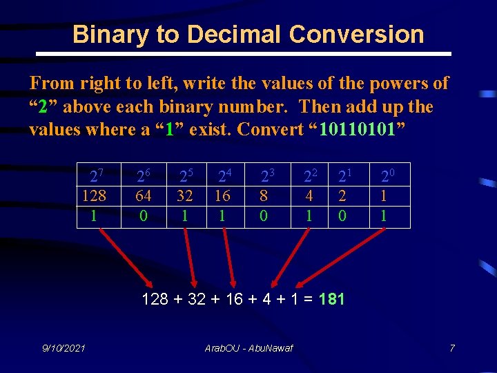 Binary to Decimal Conversion From right to left, write the values of the powers