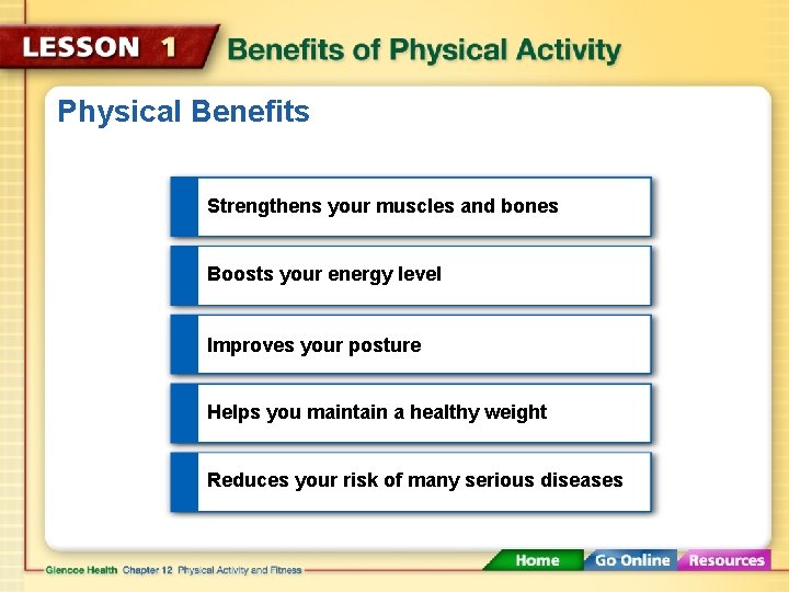 Physical Benefits Strengthens your muscles and bones Boosts your energy level Improves your posture