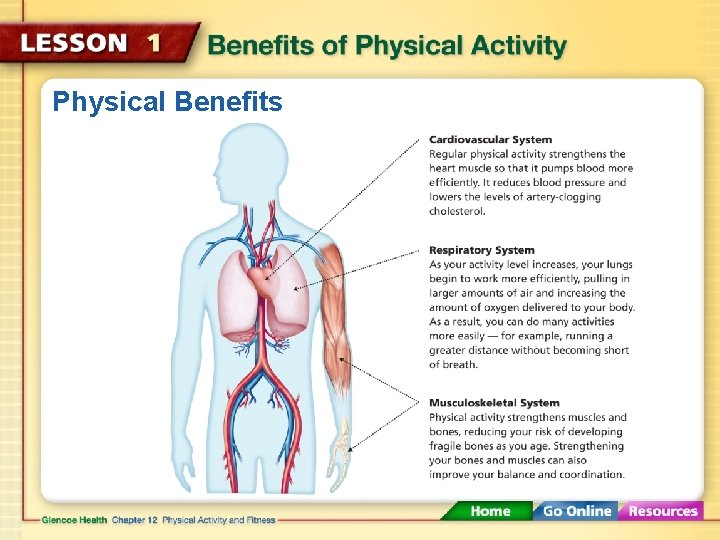 Physical Benefits 