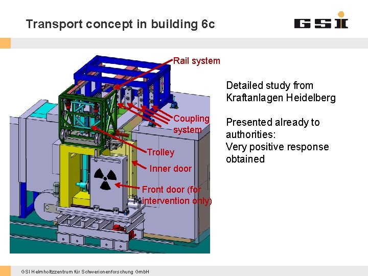 Transport concept in building 6 c Rail system Detailed study from Kraftanlagen Heidelberg Coupling