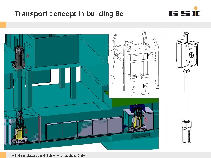 Transport concept in building 6 c 3 1 2 GSI Helmholtzzentrum für Schwerionenforschung Gmb.