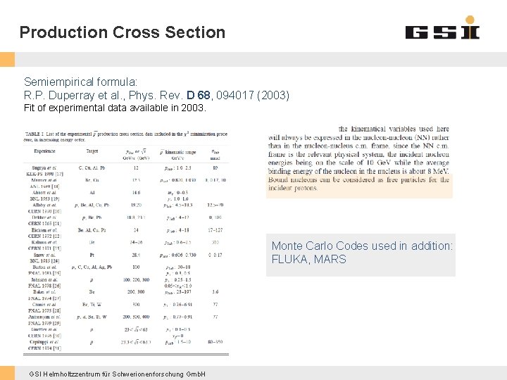 Production Cross Section Semiempirical formula: R. P. Duperray et al. , Phys. Rev. D