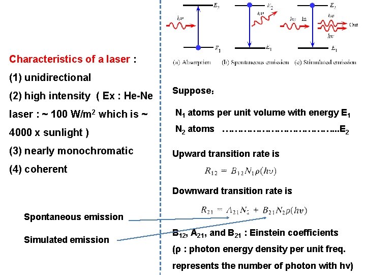Characteristics of a laser : (1) unidirectional (2) high intensity ( Ex : He-Ne
