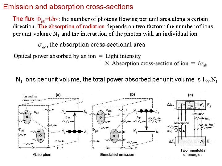 Emission and absorption cross-sections The flux Фph=I/hν: the number of photons flowing per unit