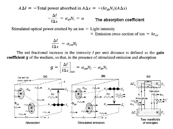 The absorption coefficient 
