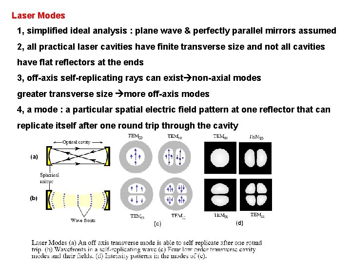 Laser Modes 1, simplified ideal analysis : plane wave & perfectly parallel mirrors assumed