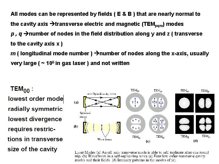 All modes can be represented by fields ( E & B ) that are