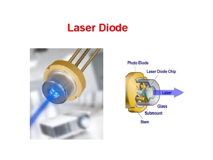 Laser Diode 