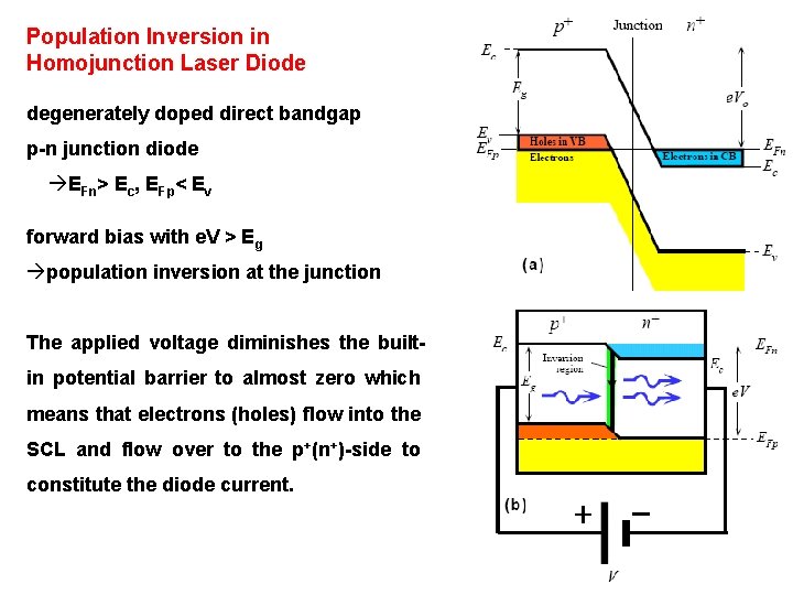 Population Inversion in Homojunction Laser Diode degenerately doped direct bandgap p-n junction diode EFn>